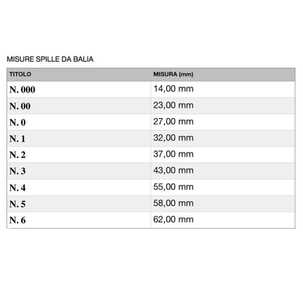 SPILLE DA BALIA - immagine 2